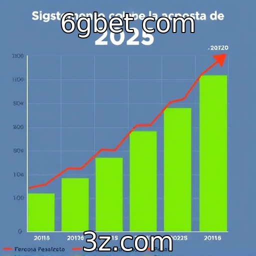 Análise do Crescimento das Plataformas de Apostas em 2025